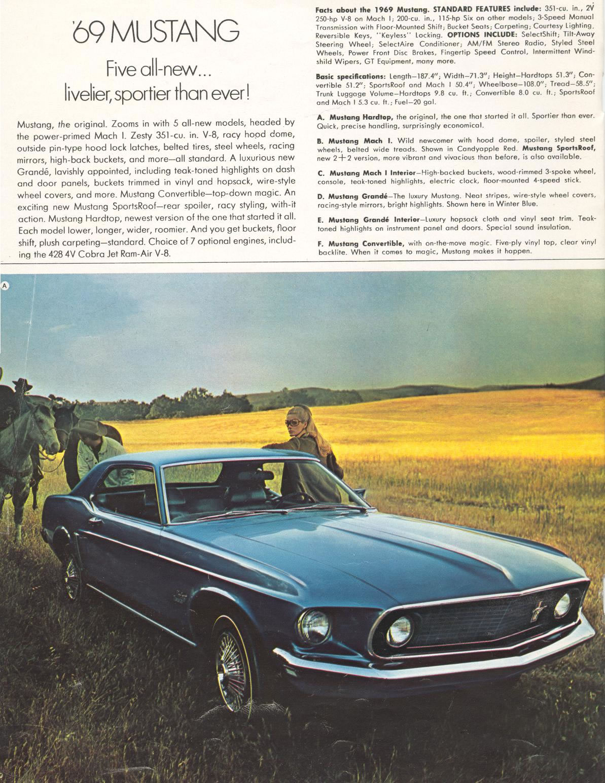 1969 Ford Buyers Digest Page 4